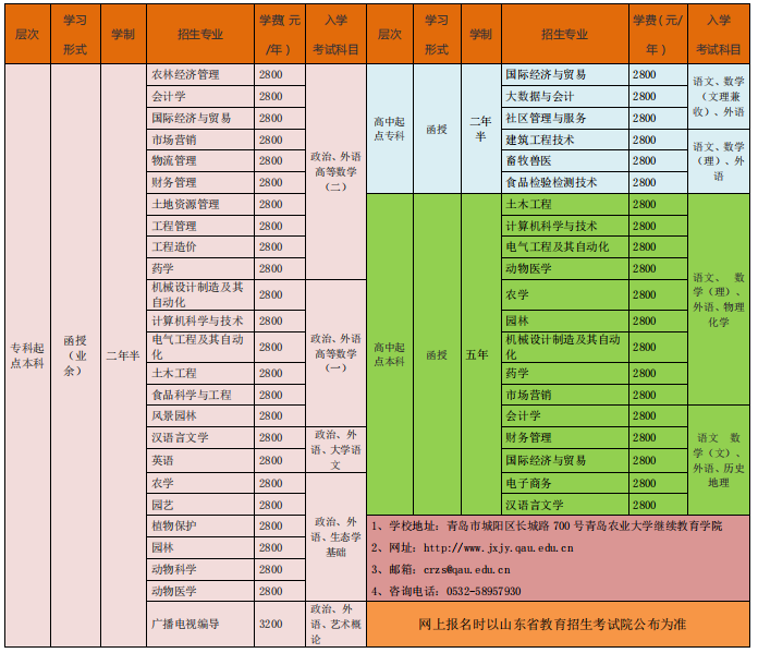 1649905559138412.png 4e248f9c80dc1bdbeb1746c15fa3913.png