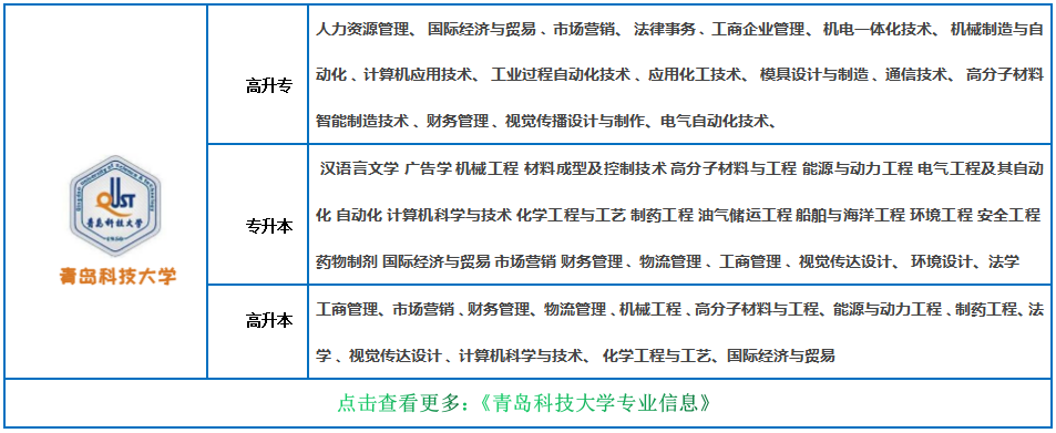 1655276562101257.png 青岛科技大学.png